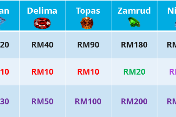 pakej sspn i plus.PNG